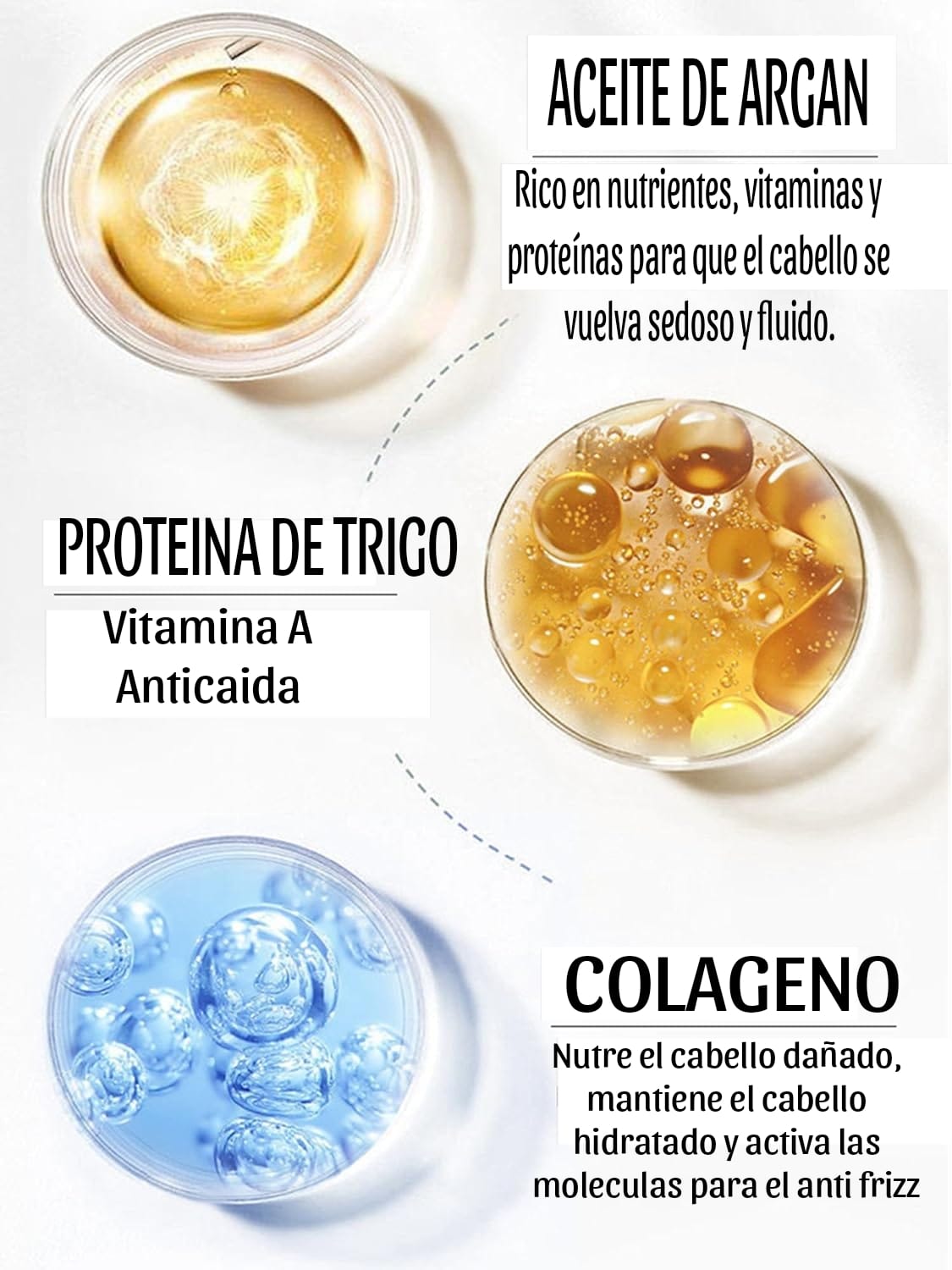 💁♀️COLAGENO 💫REPARACION Y LISO PERFECTO💫 DE CABELLO 🌺KARELLE🌺